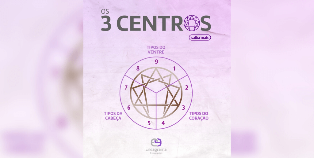 os 3 centros