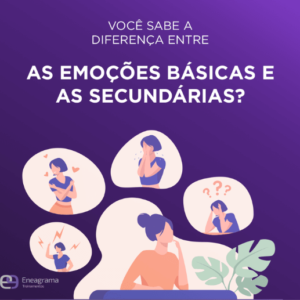 Emoções básicas e secundárias